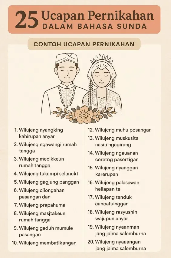 ucapan selamat menikah bahasa sunda