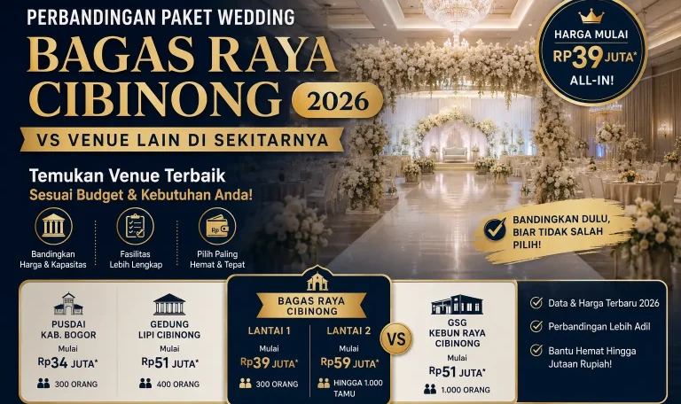 Perbandingan Paket Wedding Gedung Bagas Raya Cibinong 2026 dengan Venue Lain di Sekitar